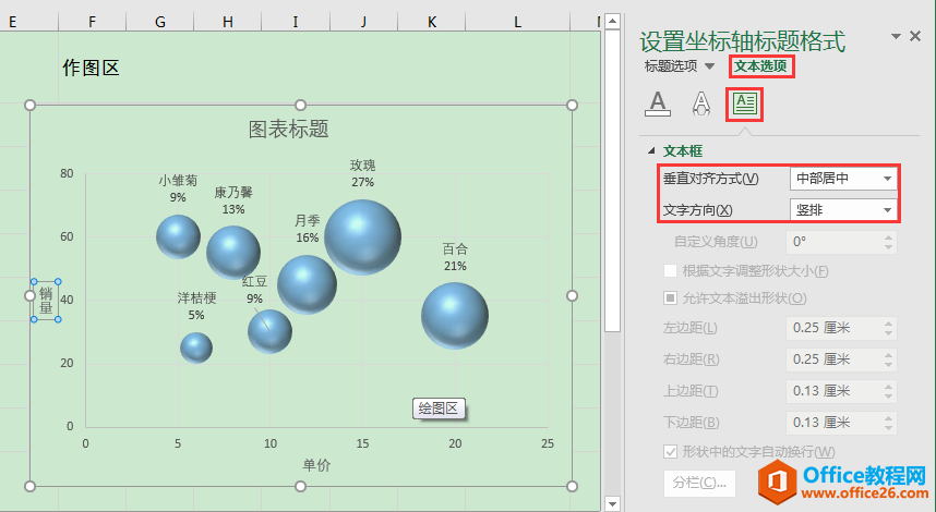 Excel办公技巧：三维气泡图制作案例解析