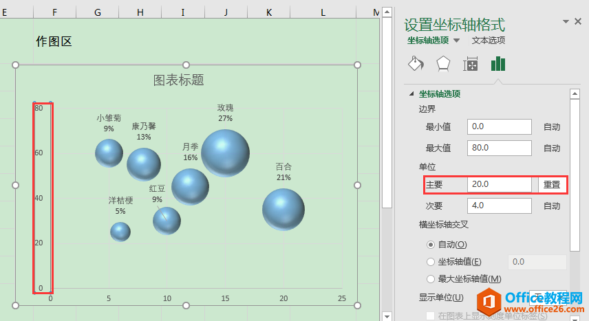 Excel办公技巧：三维气泡图制作案例解析