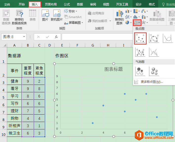 Excel办公技巧：四象限散点图制作案例解析
