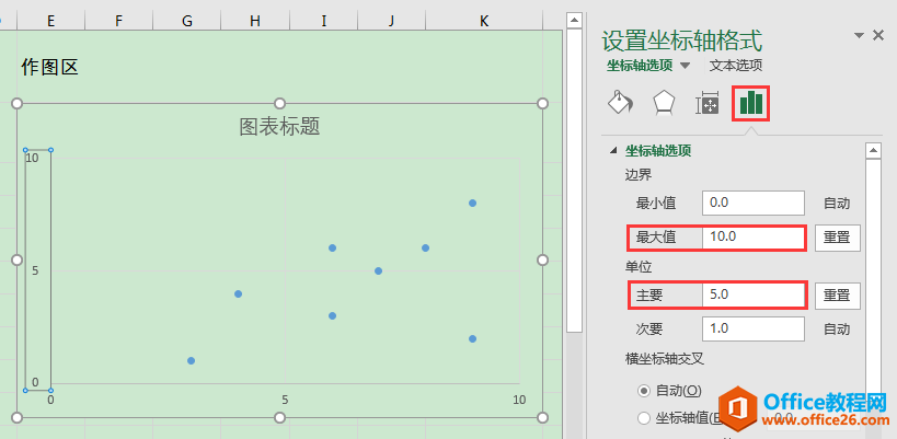 Excel办公技巧：四象限散点图制作案例解析