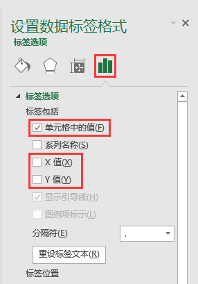 Excel办公技巧：四象限散点图制作案例解析