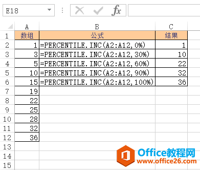 PERCENTILE.INC 函数