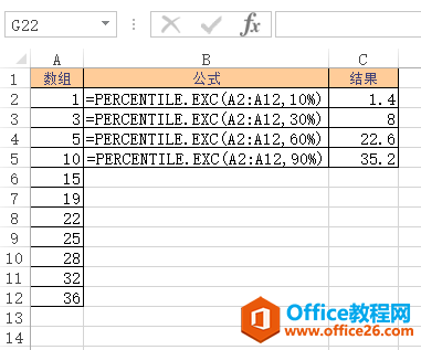 PERCENTILE.EXC 函数