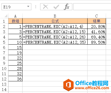 PERCENTRANK.EXC 函数