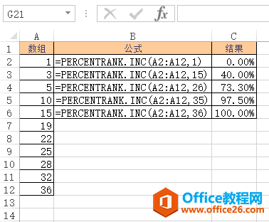 PERCENTRANK.INC 函数