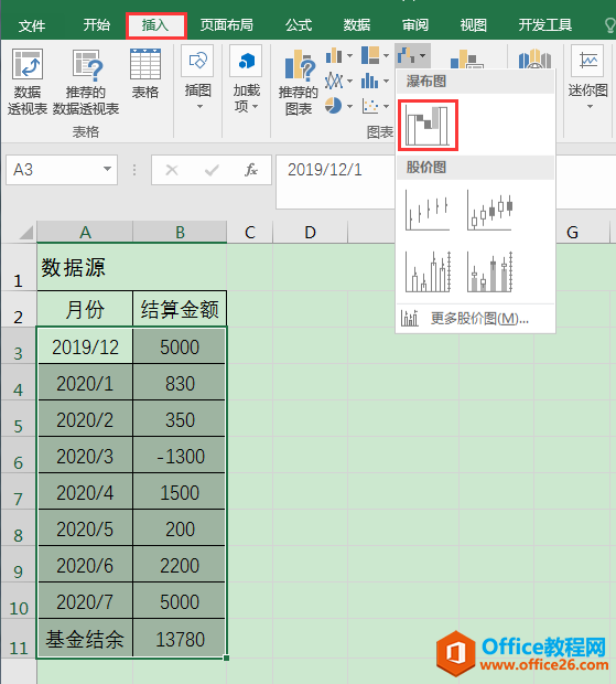 Excel办公技巧：利用瀑布图动态展现数据之间的演变过程