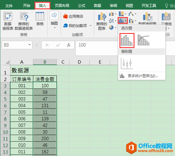 Excel办公技巧：利用直方图展现数据的分布状态