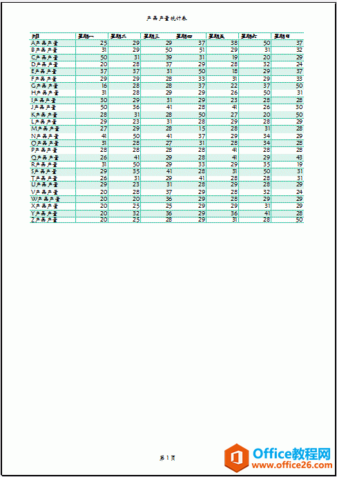 Excel 2019添加页眉页脚的2种方法