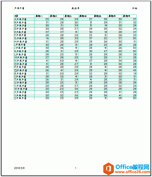 Excel 2019自定义页眉页脚图解