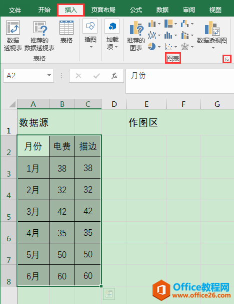 Excel办公技巧：组合运用面积图和折线图制作粗边面积图