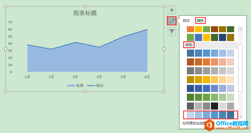 Excel办公技巧：组合运用面积图和折线图制作粗边面积图