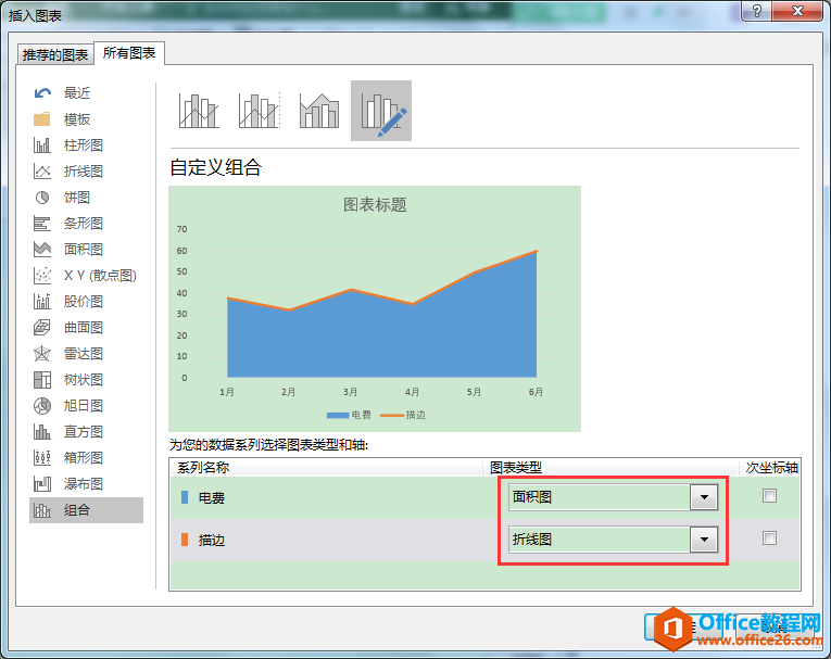 Excel办公技巧：组合运用面积图和折线图制作粗边面积图