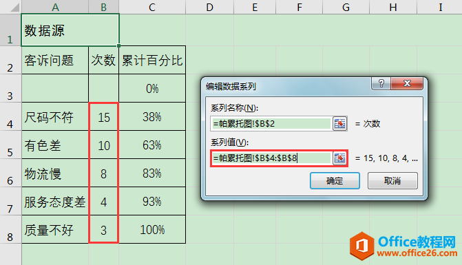 Excel办公技巧：帕累托图制作案例解析