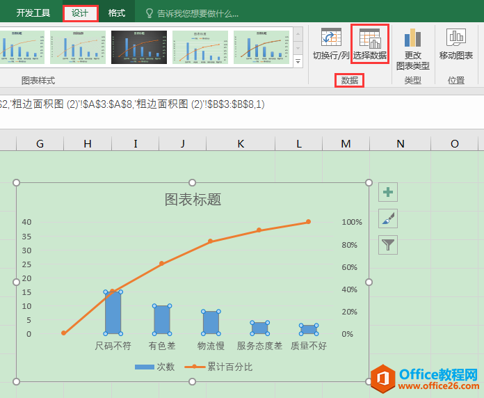 Excel办公技巧：帕累托图制作案例解析