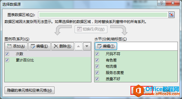 Excel办公技巧：帕累托图制作案例解析