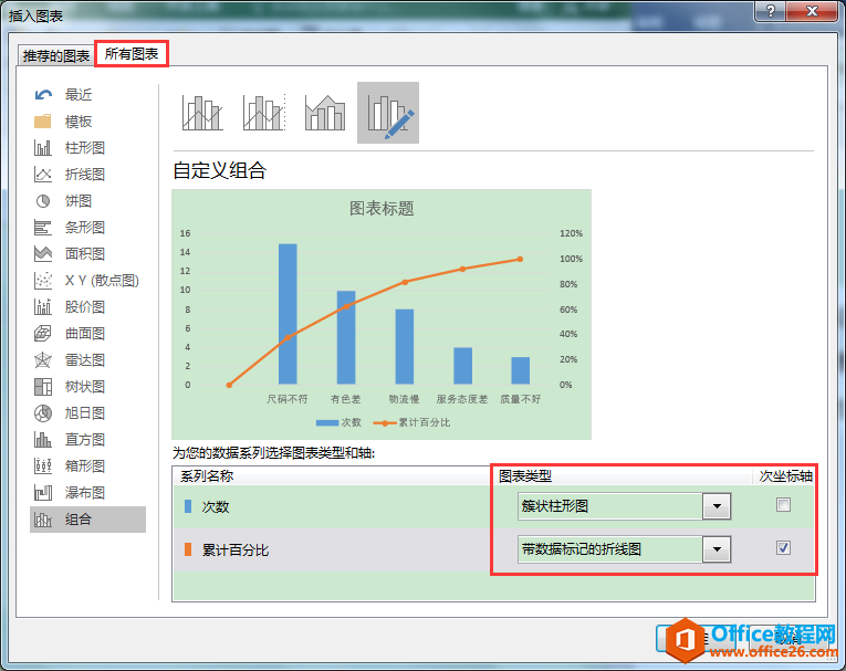 Excel办公技巧：帕累托图制作案例解析