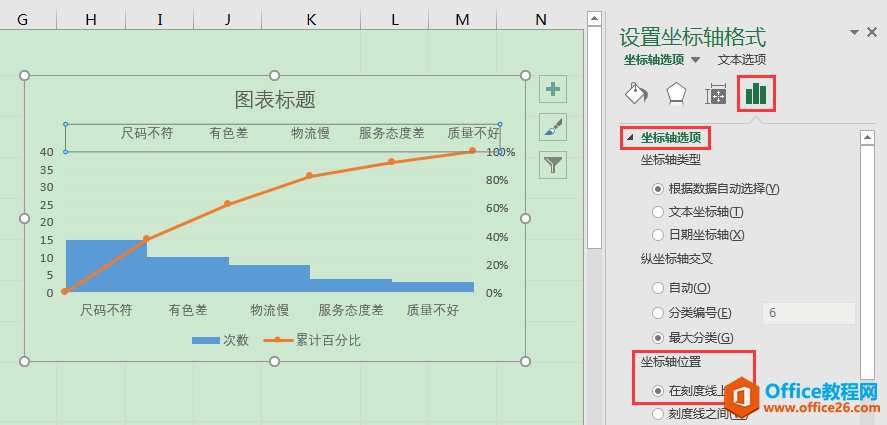 Excel办公技巧：帕累托图制作案例解析