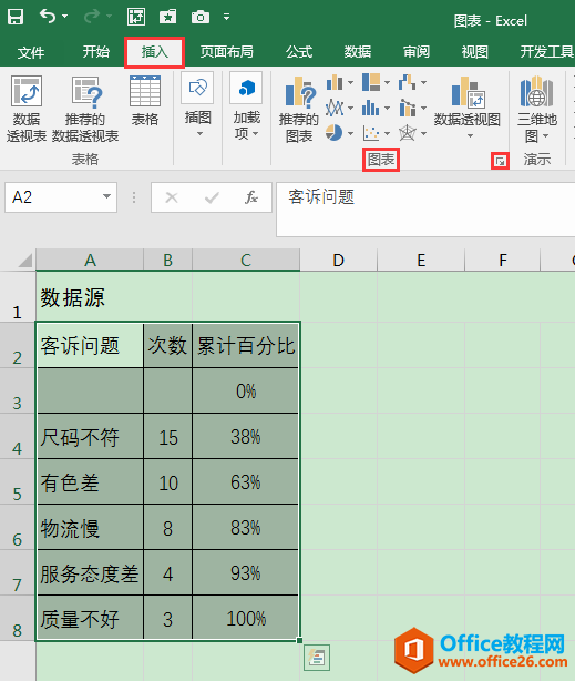 Excel办公技巧：帕累托图制作案例解析
