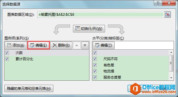 Excel办公技巧：帕累托图制作案例解析