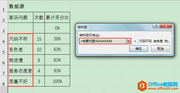 Excel办公技巧：帕累托图制作案例解析