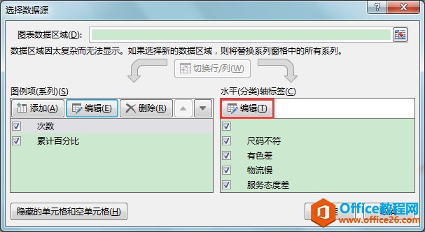 Excel办公技巧：帕累托图制作案例解析