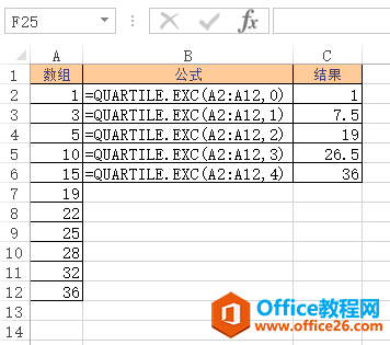 QUARTILE.INC 函数