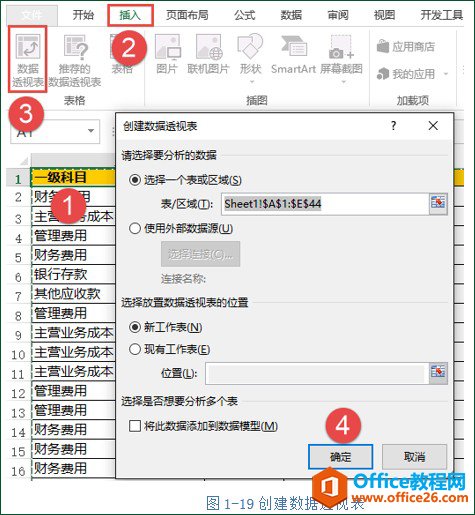 创建数据透视表