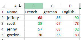Excel中如何根据单元格值更改背景或字体颜色