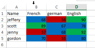 Excel中如何根据单元格值更改背景或字体颜色