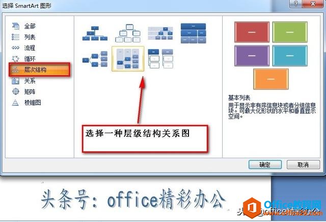 Word绘制组织结构图的流程与方法