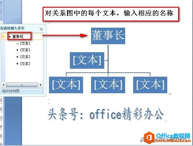 Word绘制组织结构图的流程与方法