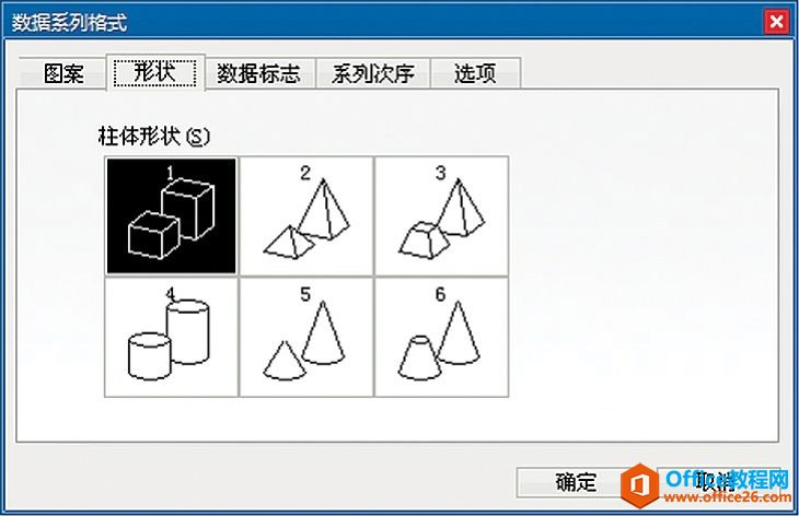 图表类型：Excel图表的各种类型