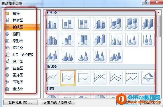 在excel中能用图表展现的数据分析就不要用表格了，重在直观！