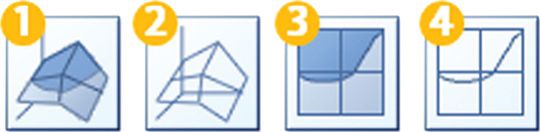 图表类型：Excel图表的各种类型