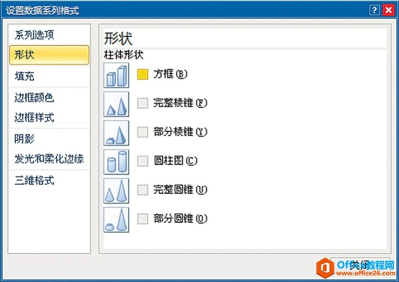 图表类型：Excel图表的各种类型