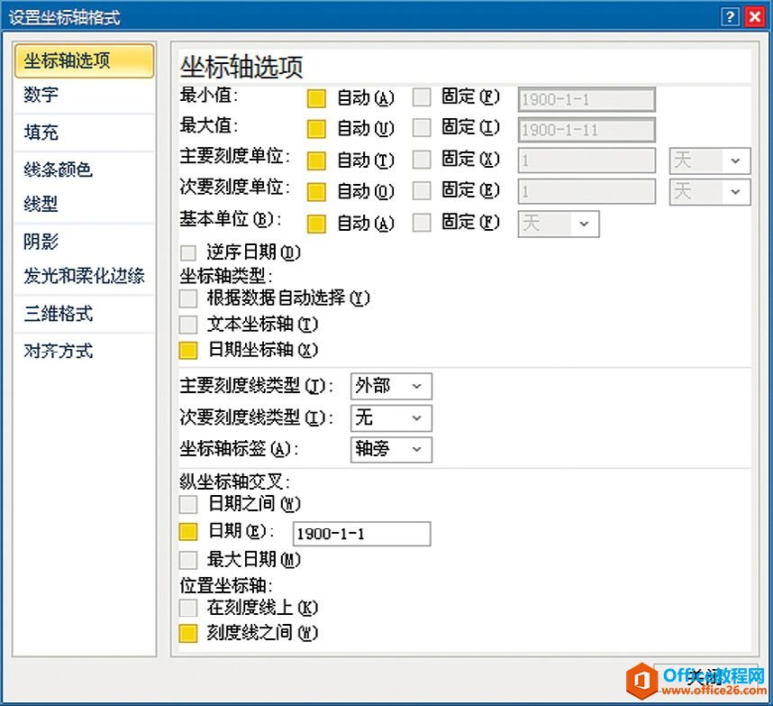 Excel图表直角坐标系详解