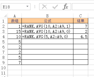 RANK.AVG 函数