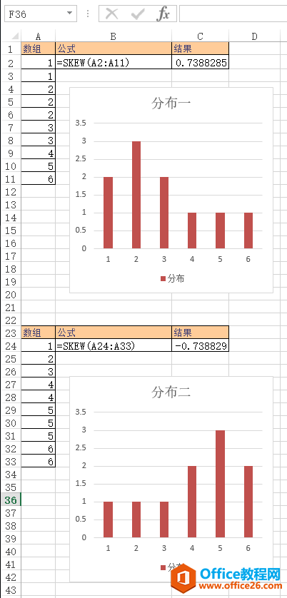 SKEW 函数