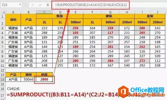 Excel基本技能，Excel求和函数大汇总！别告诉我你只会SUM一种哦