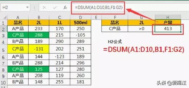 Excel基本技能，Excel求和函数大汇总！别告诉我你只会SUM一种哦