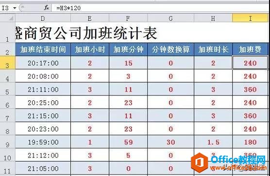 财务小姐姐接福利奥，巧用excel计算加班费，省下时间去约会！