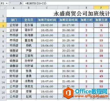 财务小姐姐接福利奥，巧用excel计算加班费，省下时间去约会！