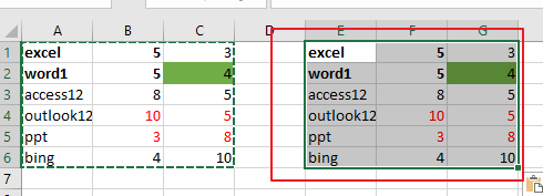 Excel 中如何只複製內容和格式3