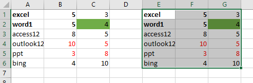 Excel 中如何只複製內容和格式8