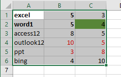 <b>如何在Excel 2013/2016中通过使用VBA宏脚本来只复制选中区域中的内容和格式</b>