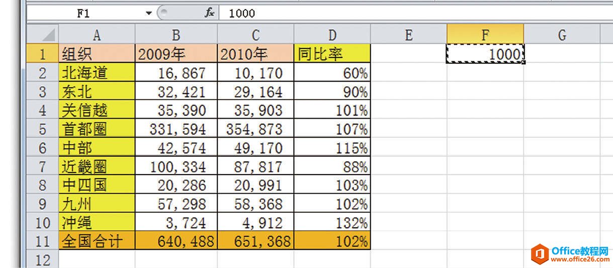 Excel选择性粘贴：四则运算（加法、减法、乘法、除法）-Excel22