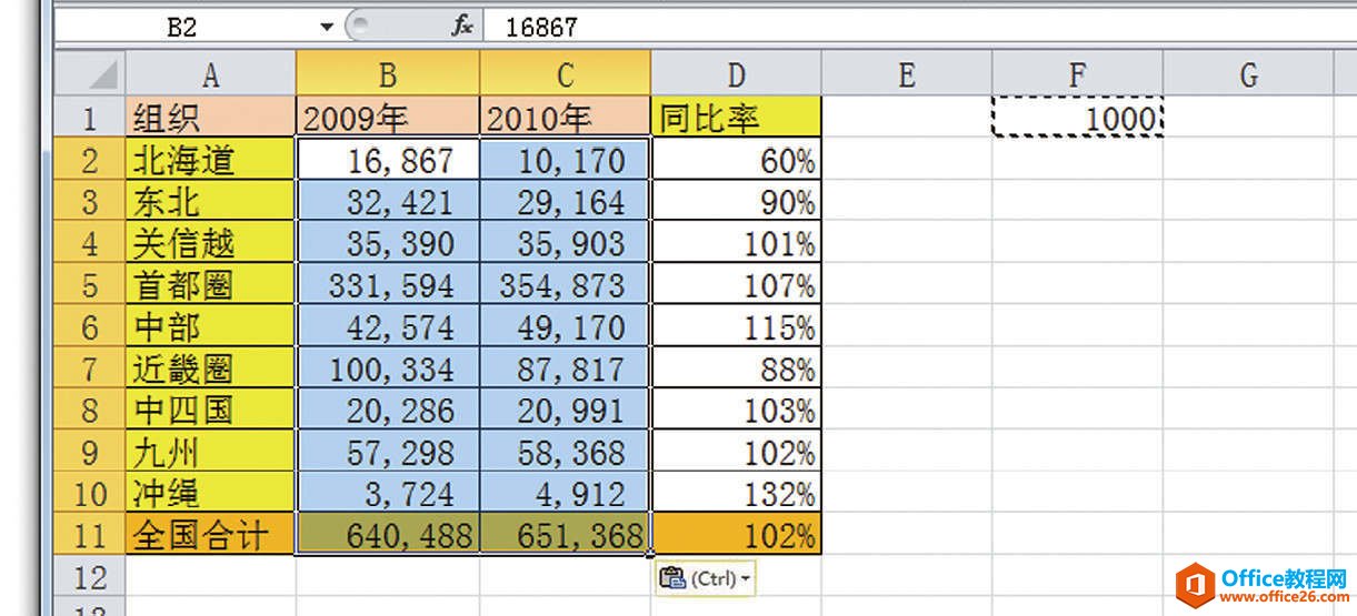 Excel选择性粘贴：四则运算（加法、减法、乘法、除法）-Excel22