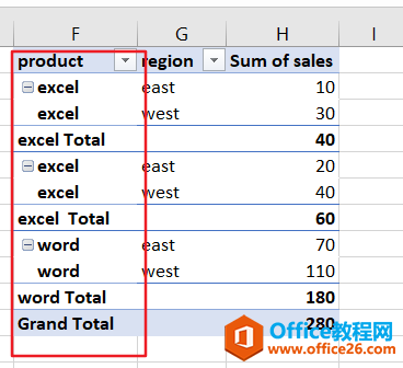 Excle如何在数据透视表重复显示行字段的项目标签