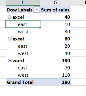 Excle如何在数据透视表重复显示行字段的项目标签