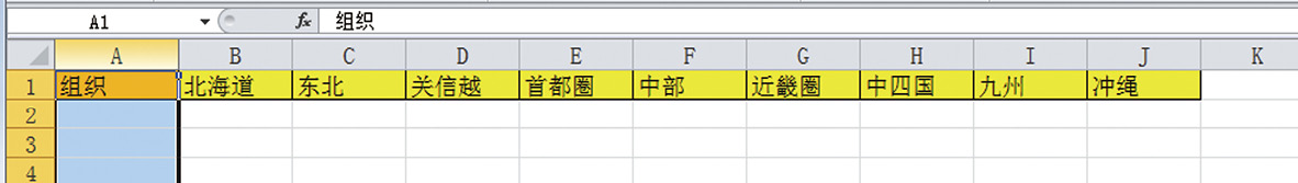 Excel选择性粘贴：更换行列